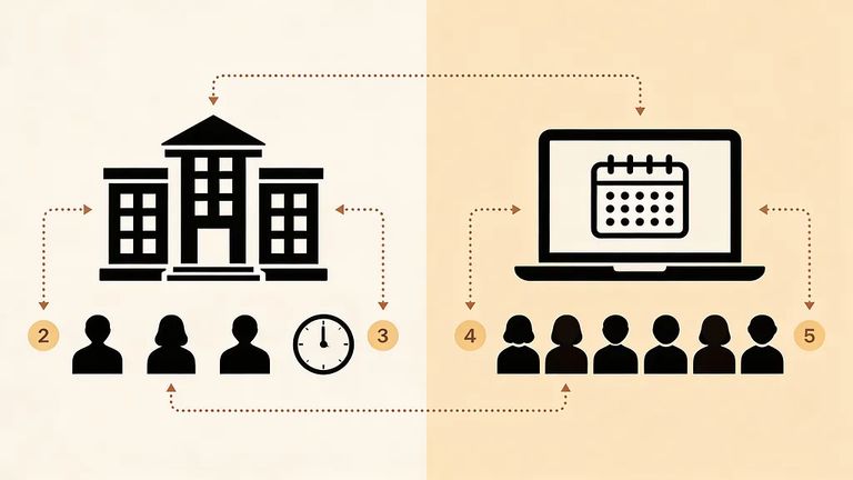 In-person vs. video visits at SCI Phoenix: which to choose?